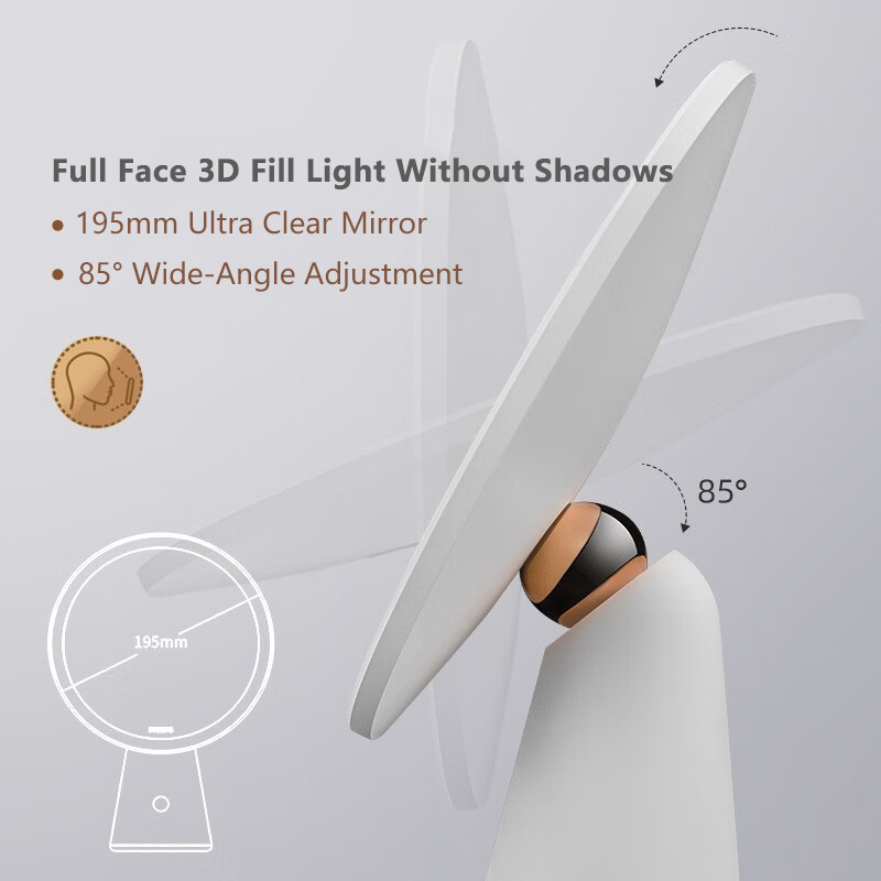 Philips LED Make Up Light Loli - Beauty Makeup Hd 评论和价格