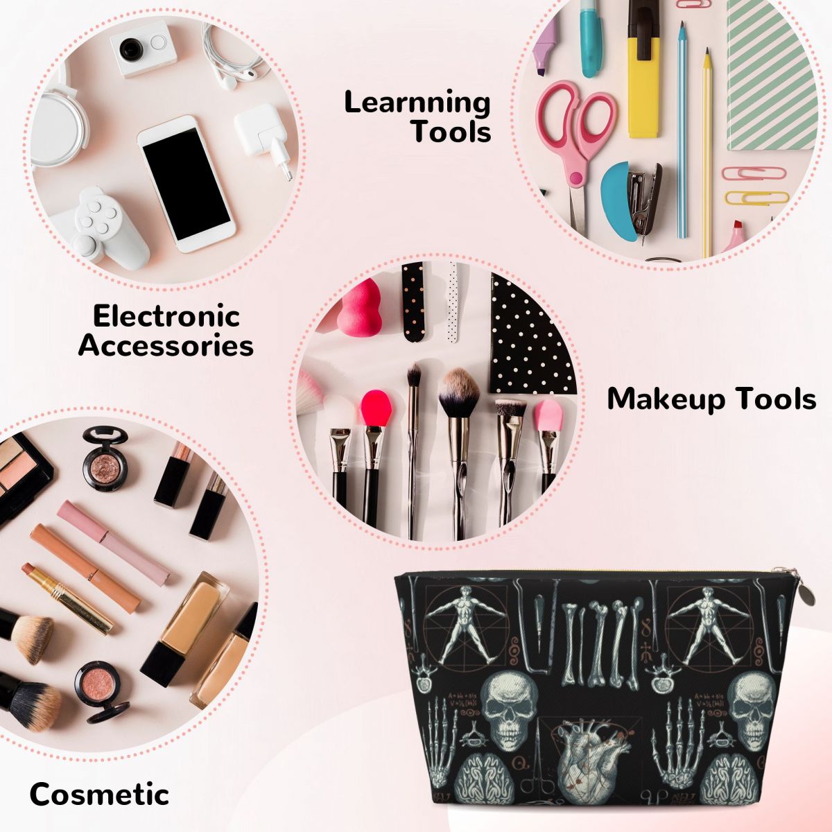 Custom Travel Human Anatomy Pr - Beauty Makeup Kit Box 评论和价格